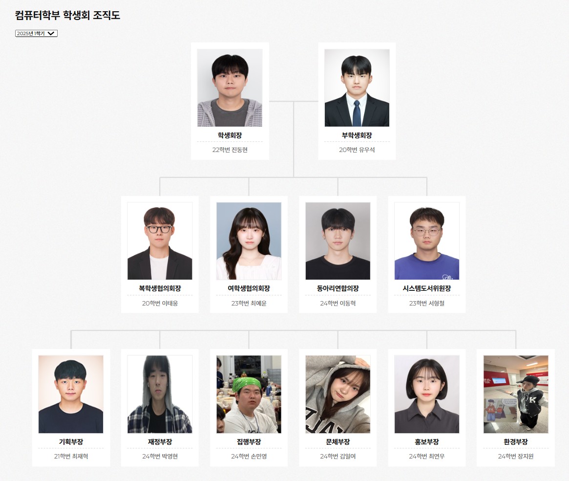 경북대학교 컴퓨터학부 15,16대 학생회 재정부장 활동 사진 1